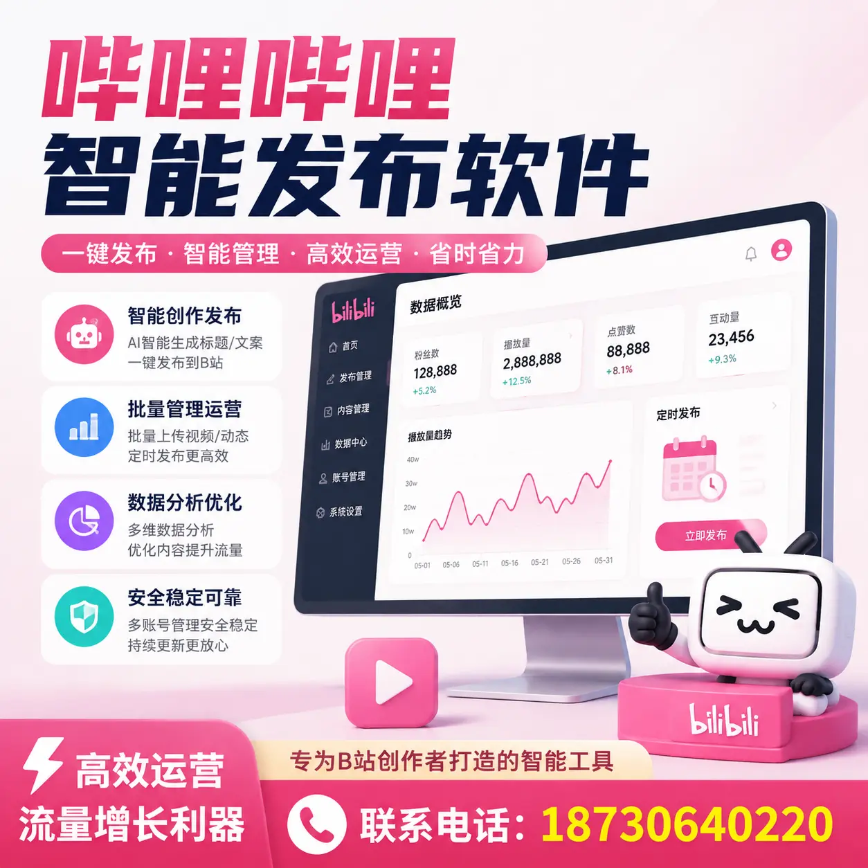 如何评估哔哩哔哩智能发布软件的ROI？三门峡 企业必读